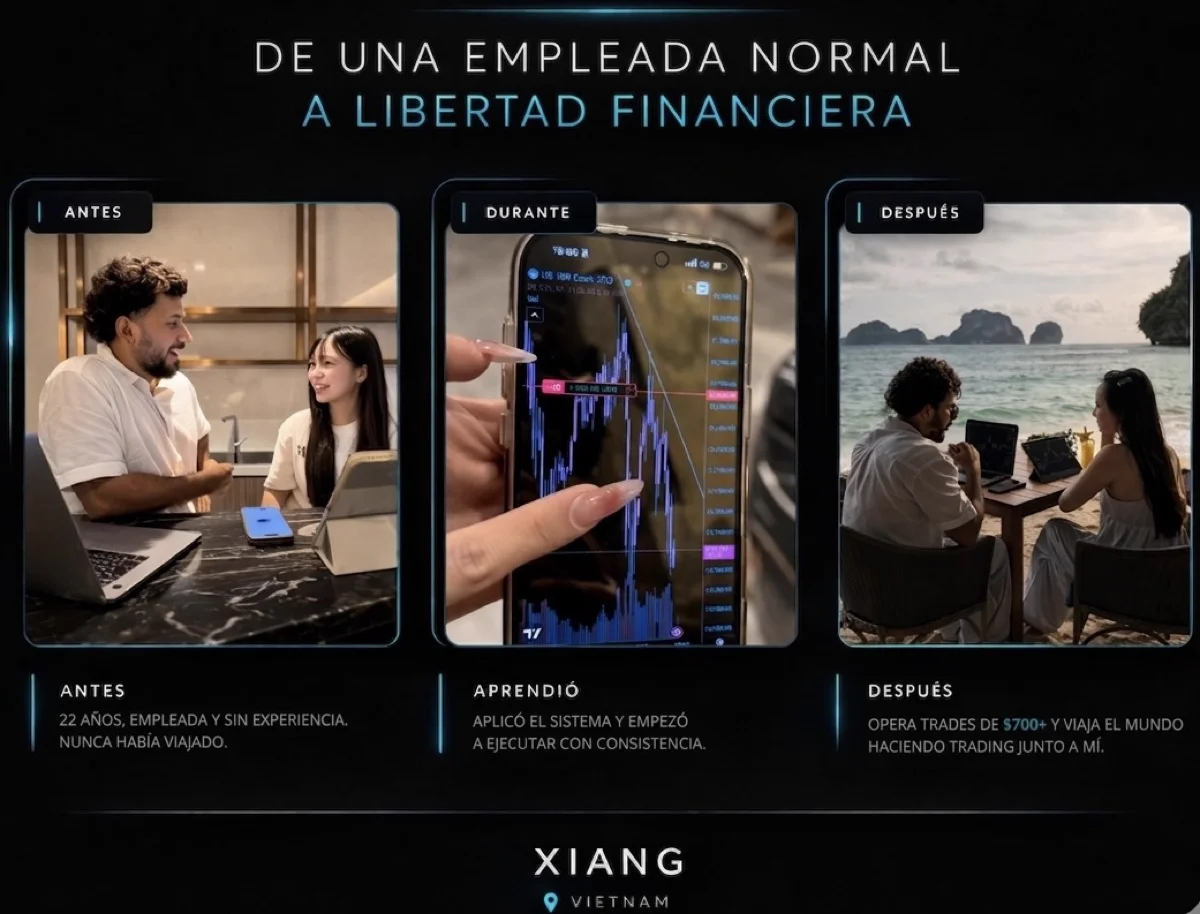 Xiang, Vietnam: de empleada normal a libertad financiera; opera trades de $700+ y viaja el mundo.